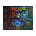Will Artificial Intelligence Destroy Mankind? Puzzle