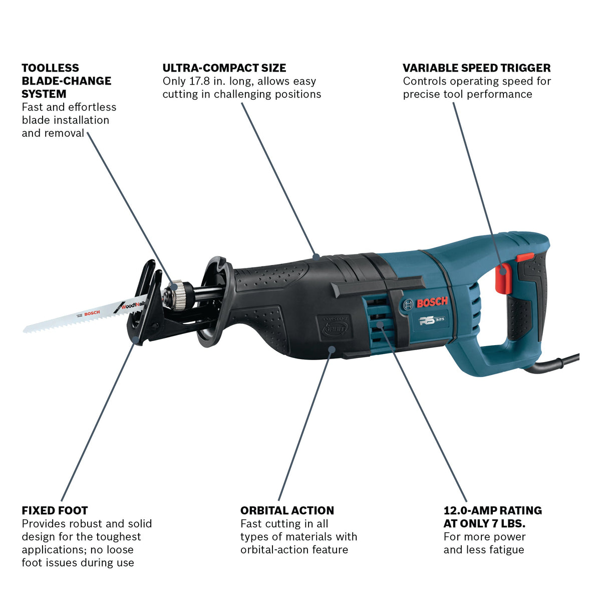 BOSCH RS325 1 In. D-Handle Reciprocating Saw