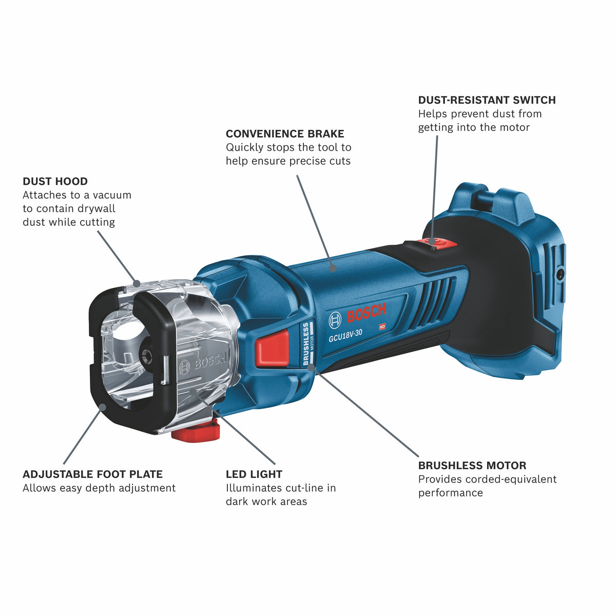 BOSCH GCU18V-30N 18V Brushless Cut-Out Tool (Bare Tool)