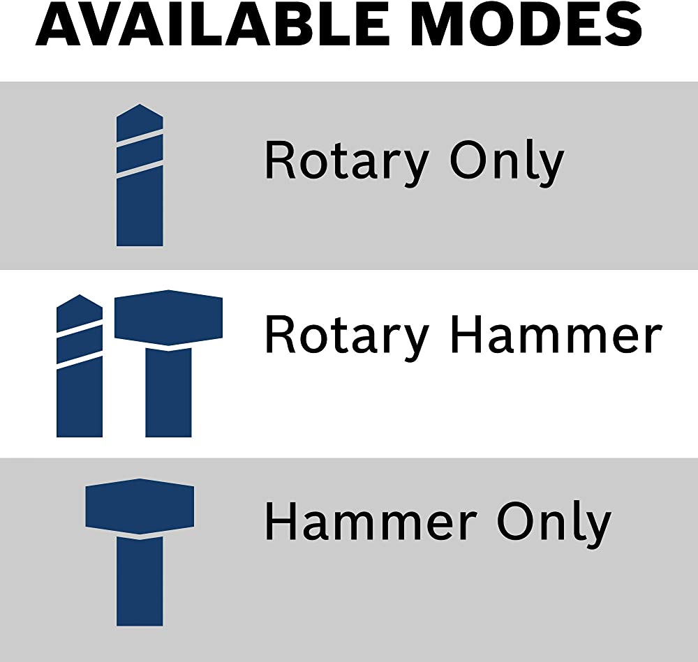 BOSCH GBH18V-26DK25 18V Brushless 1" SDS-plus Bulldog Rotary Hammer Kit - 2 Batteries - GBH18V-26DK25