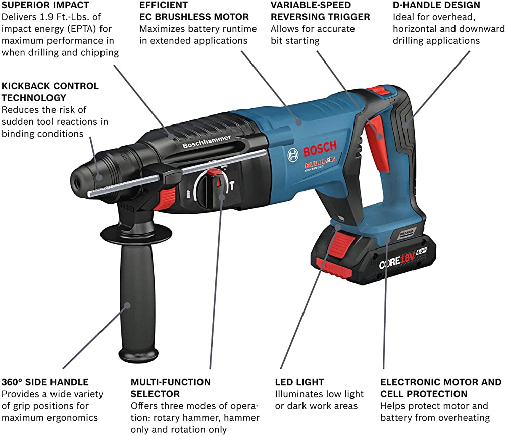 BOSCH GBH18V-26DK25 18V Brushless 1" SDS-plus Bulldog Rotary Hammer Kit - 2 Batteries - GBH18V-26DK25