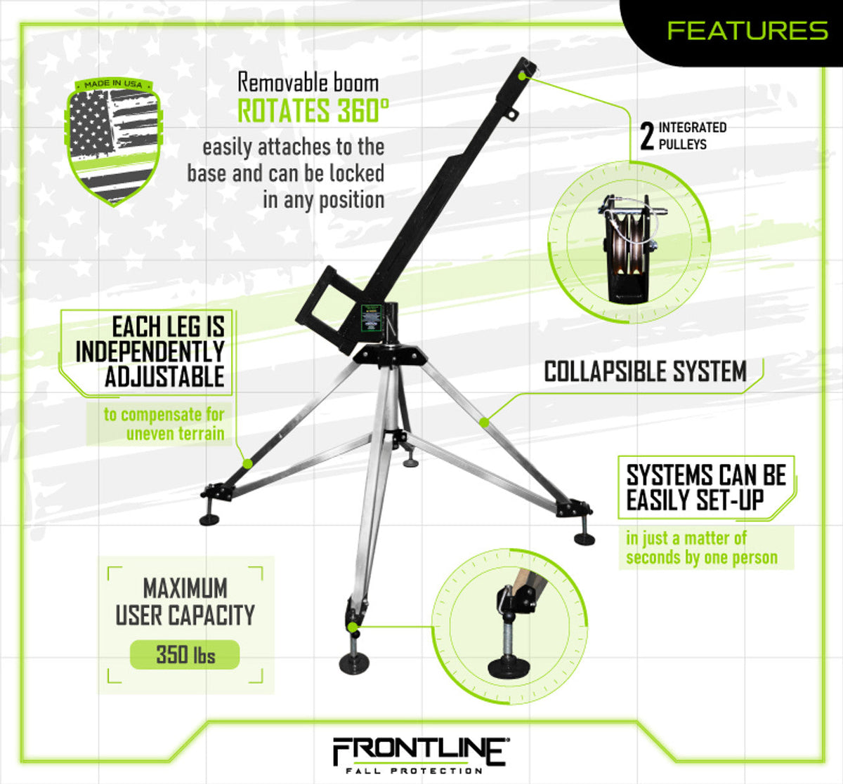 Frontline QAN75-US Patriot Quadpod Confined Space System - Made in USA