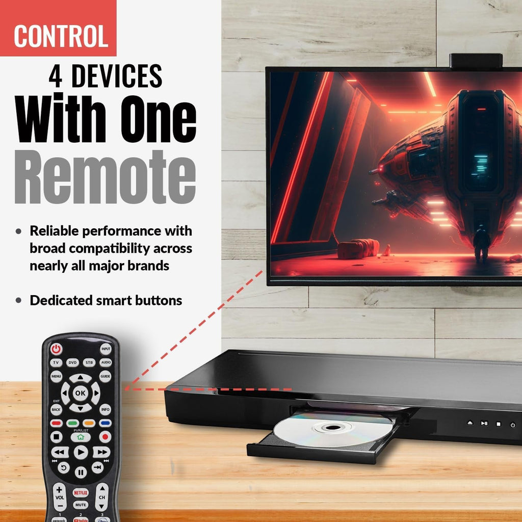 Anderic Substitute for RCA RCU404 4-Device Universal Remote Control [RRU401]