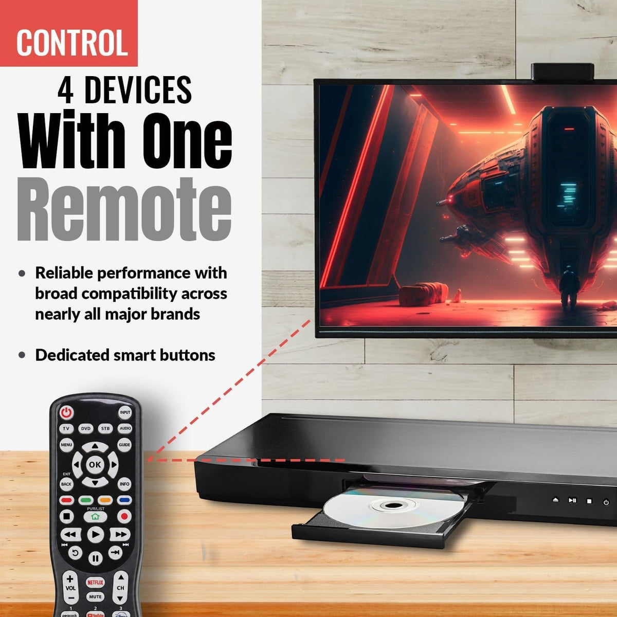 Anderic Substitute for RCA RCU404 4-Device Universal Remote Control [RRU401]