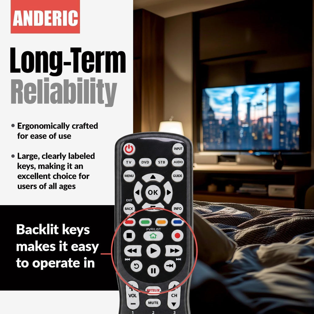 Anderic Substitute for RCA RCU404 4-Device Universal Remote Control [RRU401]