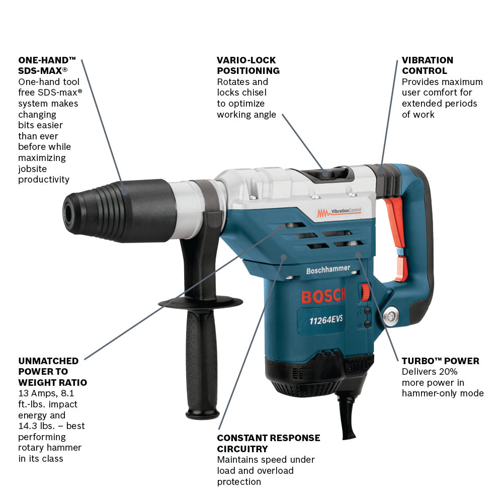 BOSCH 11264EVS SDS-max® 1-5/8 In. Combination Hammer