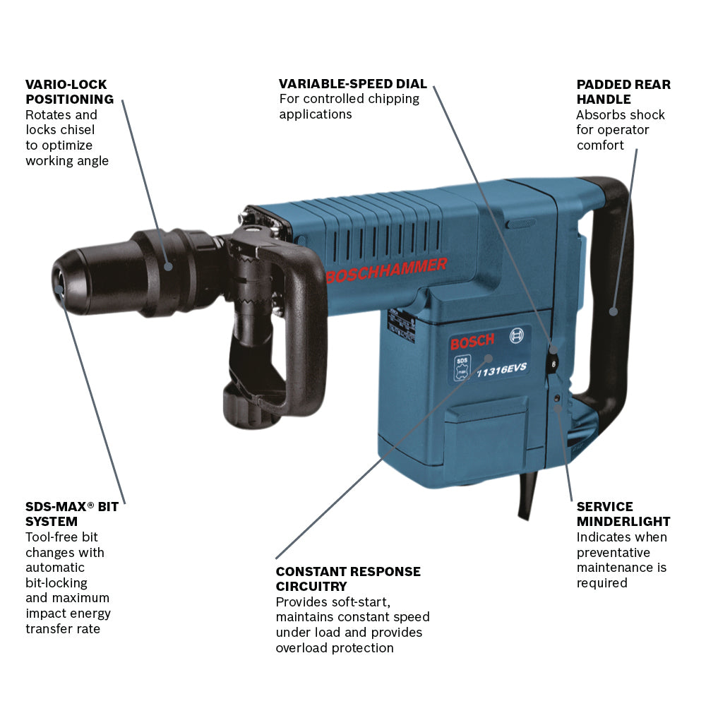BOSCH 11316EVS 14 Amp SDS-max® Demolition Hammer