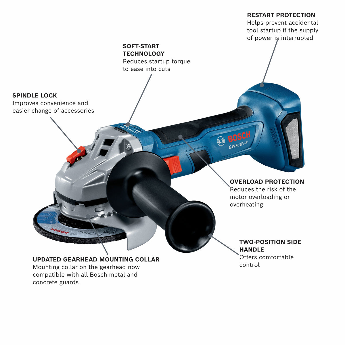 BOSCH GWS18V-8N 18V Brushless 4-1/2 In. Angle Grinder with Slide Switch (Bare Tool)