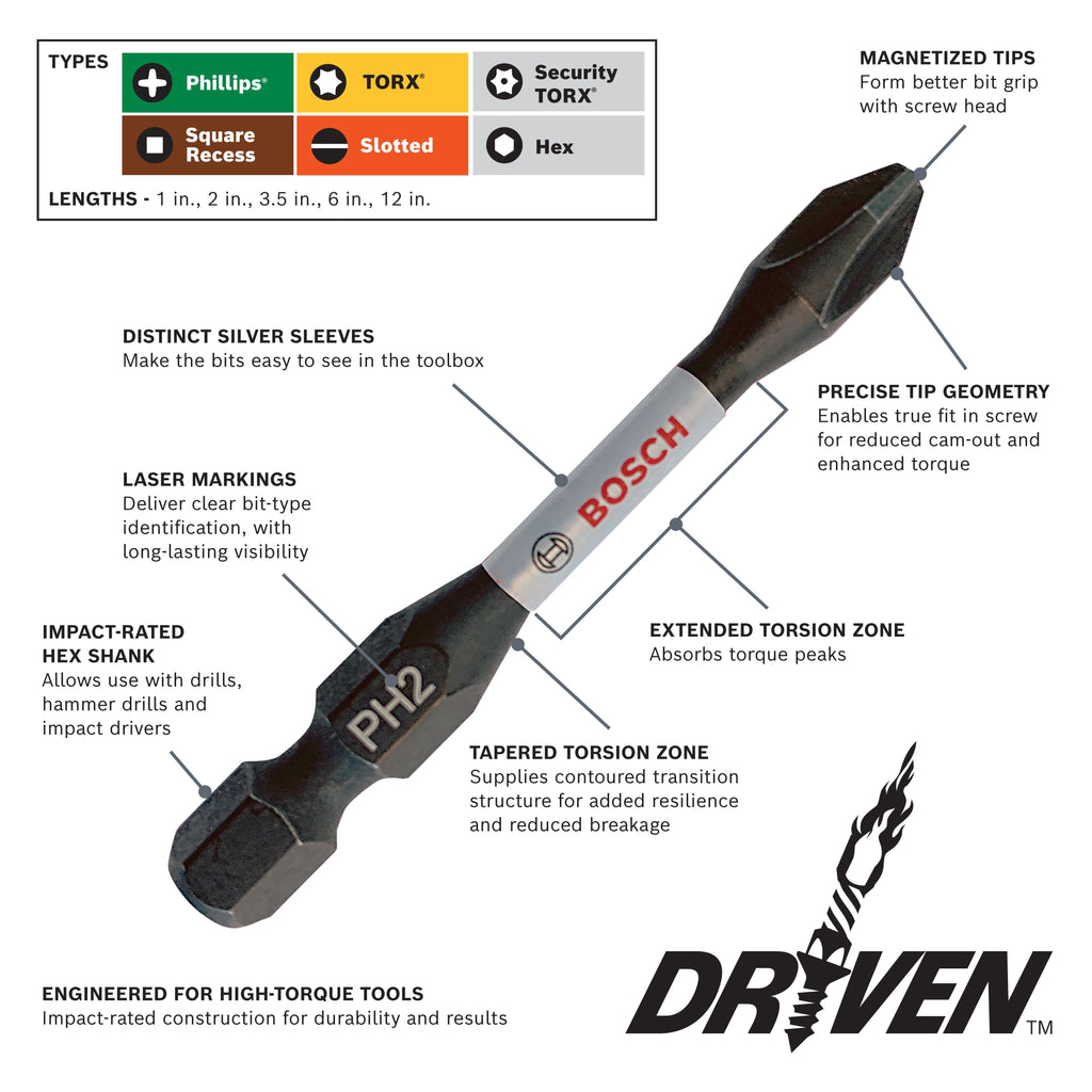 BOSCH ITDPH1102 2 pc. Driven 1 In. Impact Phillips® #1 Insert Bits