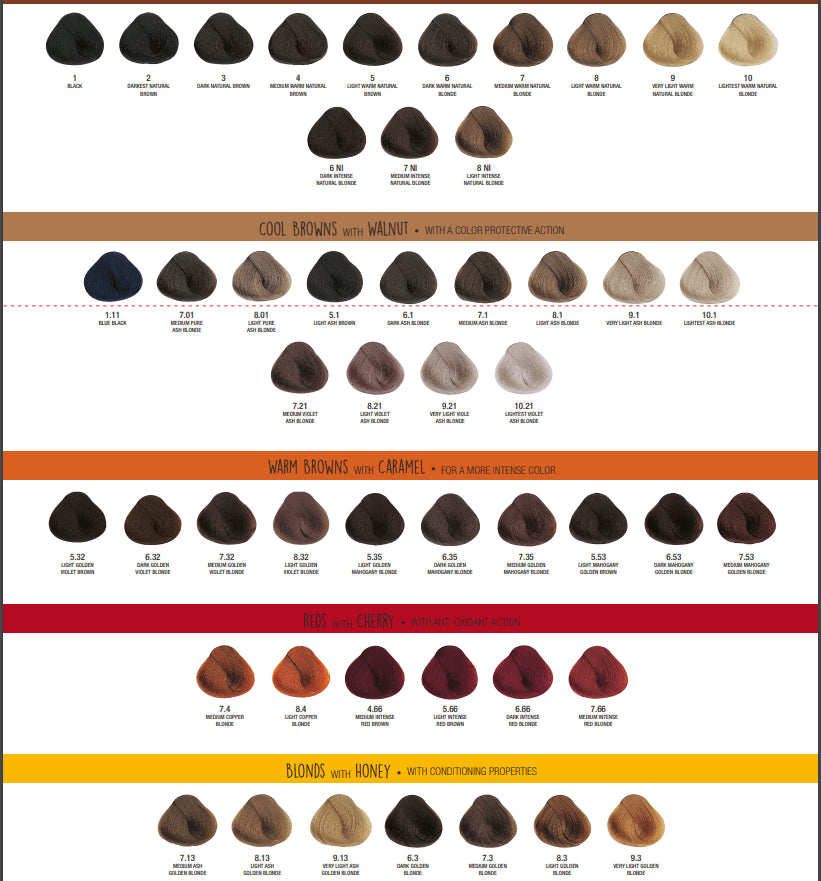 Alfaparf Milano Precious Nature Cool 5 NF, 2.03 oz